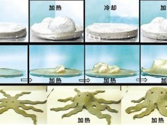 柔性可變形智能機器人,？有戲,！