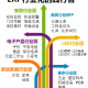 塑膠行業(yè)ERP