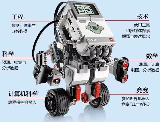 艾力申機器人