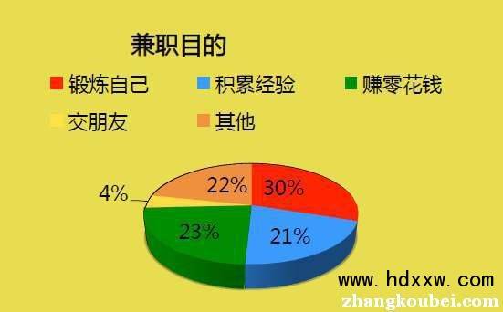 點(diǎn)擊打開原圖