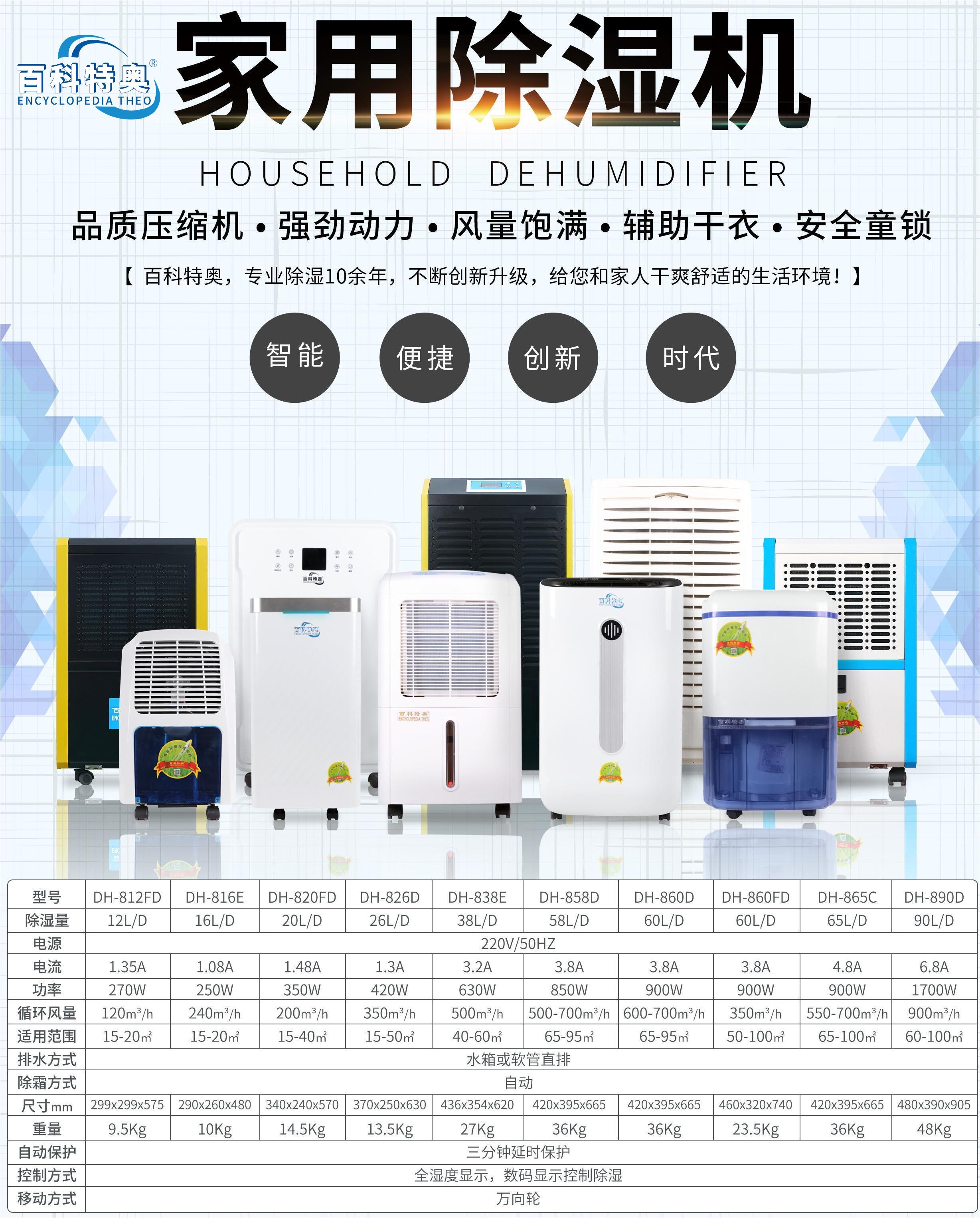家用除濕機.jpg
