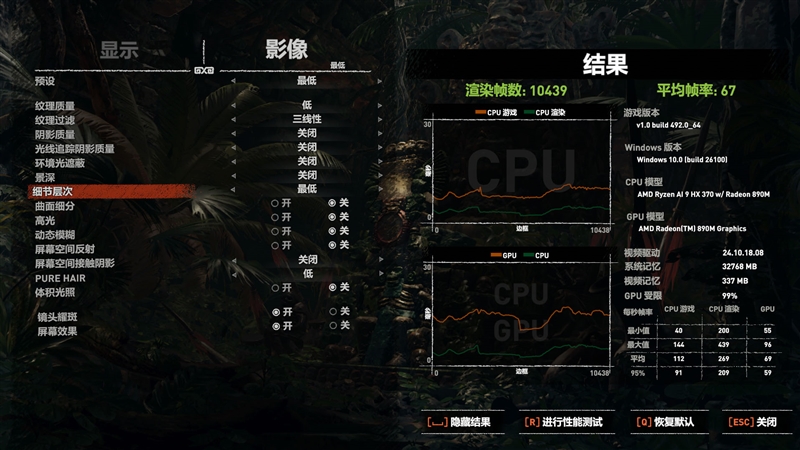 80W釋放單核性能飛躍！ROG幻16 Air銳龍AI版評(píng)測(cè)： 集顯王者寶座穩(wěn)如山