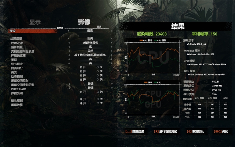 80W釋放單核性能飛躍！ROG幻16 Air銳龍AI版評(píng)測(cè)： 集顯王者寶座穩(wěn)如山