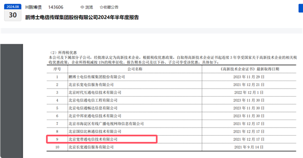 寬帶通200兆網(wǎng)速實際只有20兆 男子3千升級光纖費白花引熱議