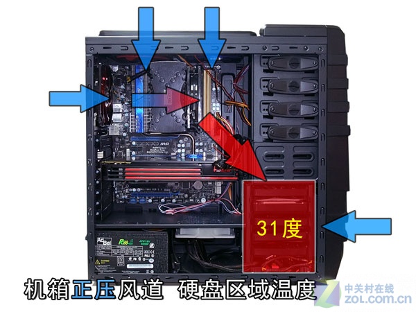 正壓好?負(fù)壓好? 揭秘誰是最佳散熱方案 