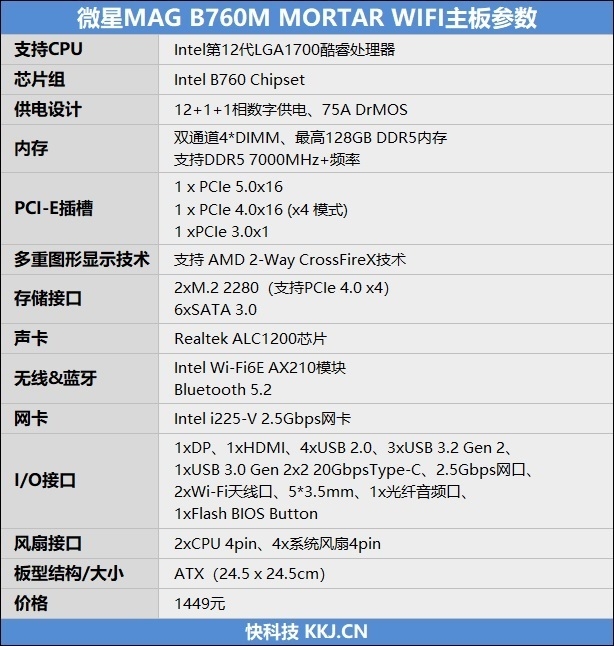 內(nèi)存輕松超頻6800MHz,！微星B760M MORTAR WIFI迫擊炮主板評(píng)測(cè)：14相75A供電