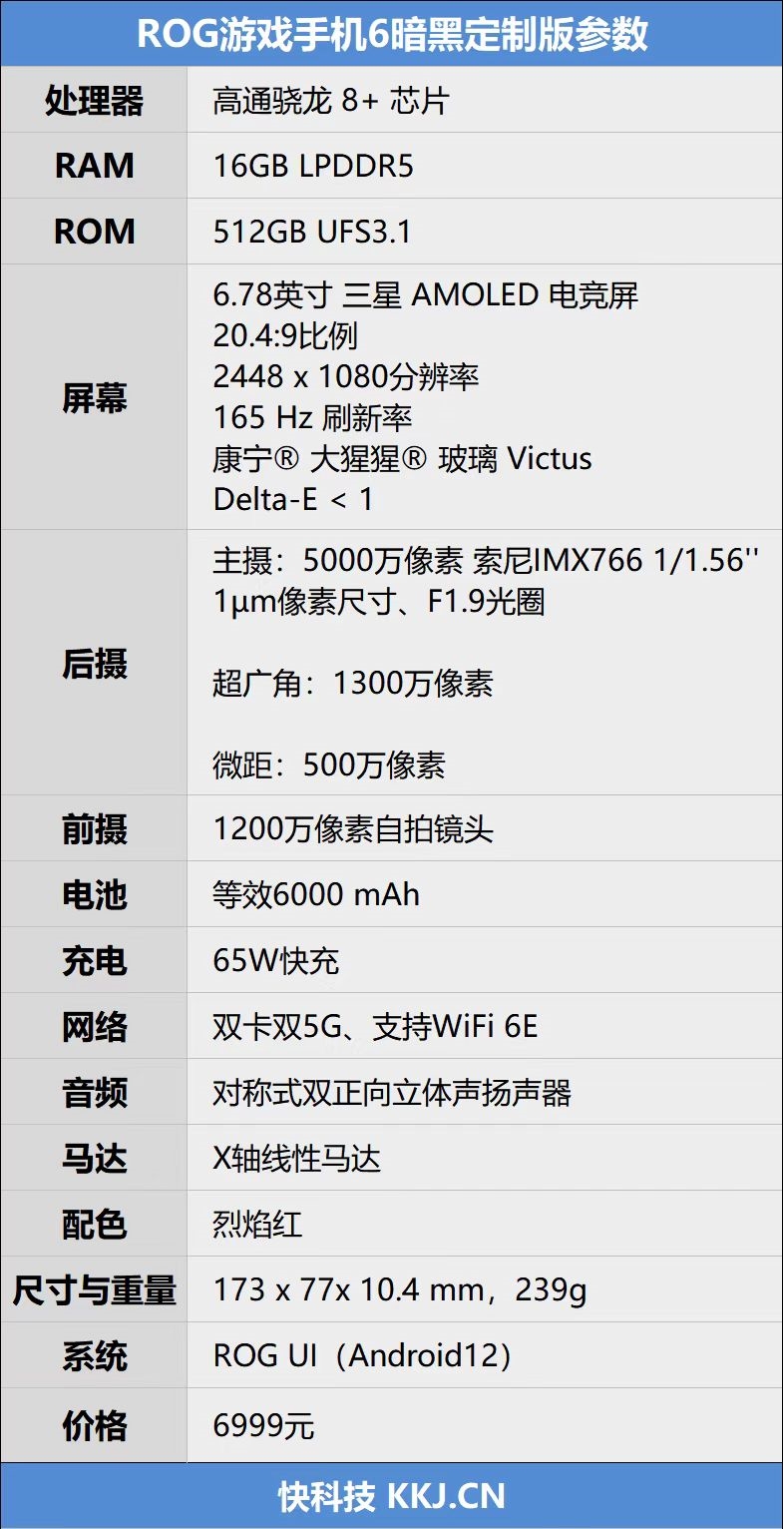 情懷,、性能一次拉滿,！ROG 6暗黑破壞神·不朽典藏限量版評(píng)測(cè)：全套周邊定制