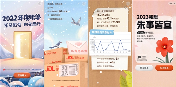 你花了多少錢,？京東2022年度賬單出爐