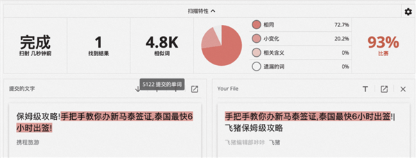 飛豬諷刺攜程抄襲：公眾號推文一模一樣 連錯別字都復(fù)制了