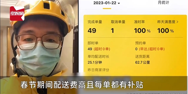 外賣小哥過年3天賺2695元：年三十到初二上班不回家