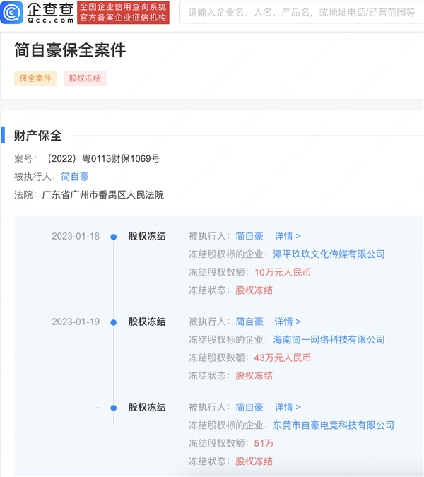 《英雄聯(lián)盟》職業(yè)選手Uzi股權(quán)再被凍結(jié)！已累計(jì)被凍結(jié)104萬元