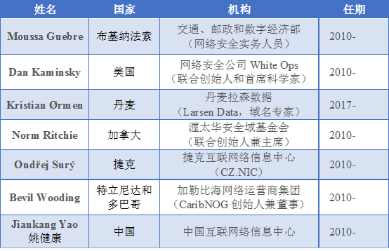《流浪地球2》這段最緊張的劇情 放進現(xiàn)實里：可能更刺激