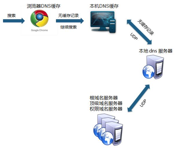 《流浪地球2》這段最緊張的劇情 放進現(xiàn)實里：可能更刺激