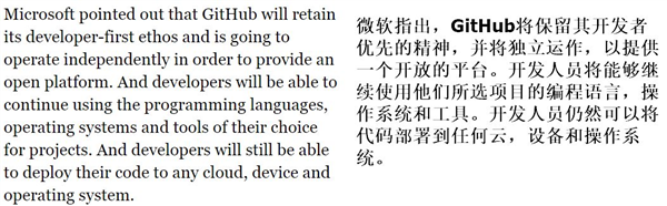 這兩年大家都在吃癟 結(jié)果微軟悶聲發(fā)大財(cái)了,！全靠它