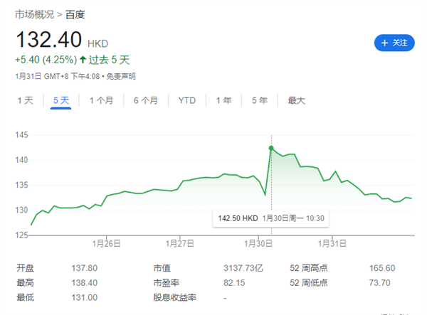 這兩年大家都在吃癟 結(jié)果微軟悶聲發(fā)大財(cái)了,！全靠它