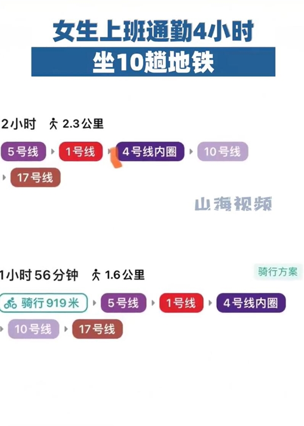 女生上班通勤花4小時(shí)：坐10趟地鐵