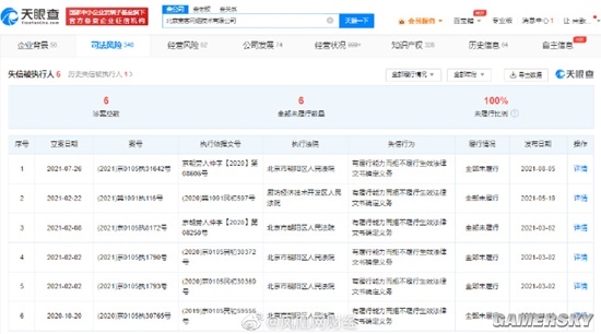 音悅臺將回歸登熱搜,！主體公司已成老賴：累計被執(zhí)行1376萬