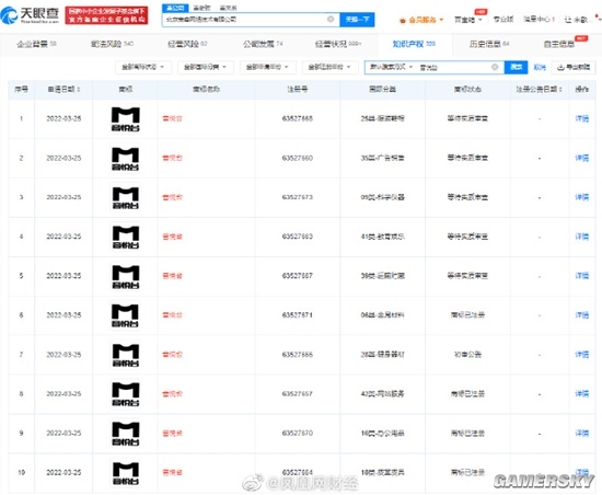 音悅臺將回歸登熱搜,！主體公司已成老賴：累計被執(zhí)行1376萬