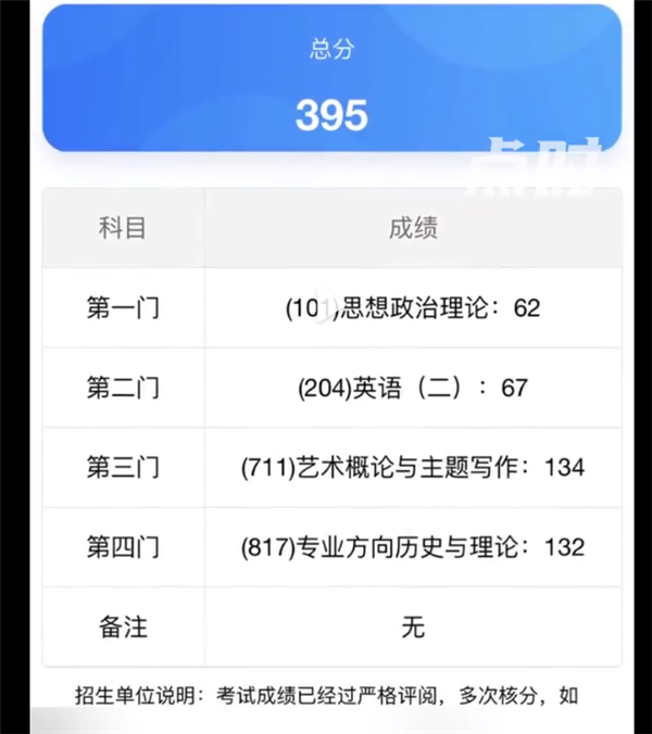 女子考研期間生娃初試395分 回應(yīng)外界好奇：多虧家人替自己分擔(dān)很多