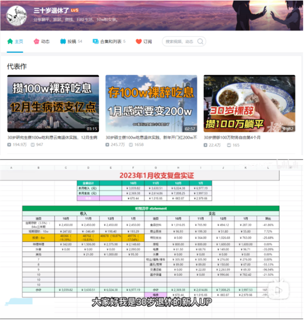 30歲碩士辭職存100萬(wàn)到云南養(yǎng)老：每月躺平吃息！獲千萬(wàn)網(wǎng)友圍觀