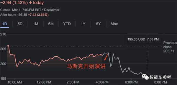馬斯克最瘋計(jì)劃曝光,！給我10萬(wàn)億美元：可拯救地球