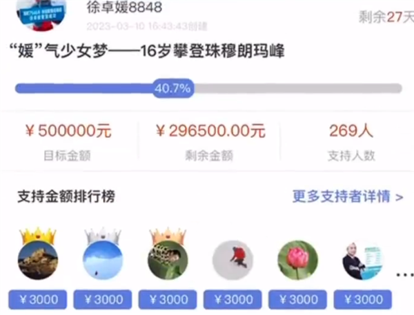 16歲女孩將挑戰(zhàn)珠峰 父親眾籌50萬 回應(yīng)來了：女兒想法