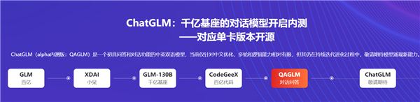 不輸ChatGPT 國產(chǎn)AI大模型開測：為中文優(yōu)化,、支持國產(chǎn)CPU訓練