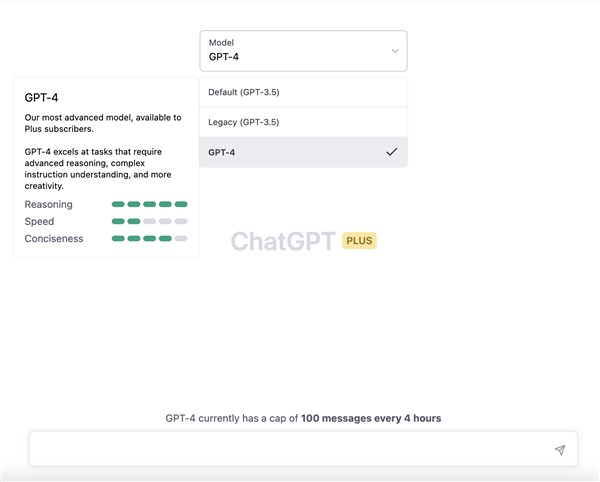 科技就是金錢 GPT-4就是沖著賺錢來的,！