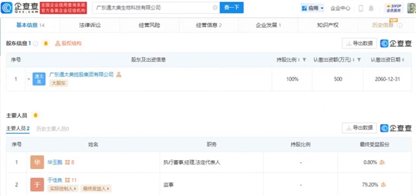 央視315曝光不可注射的美容針：10倍利潤 或致毀容