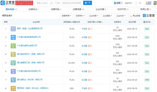 央視315曝光不可注射的美容針：10倍利潤 或致毀容