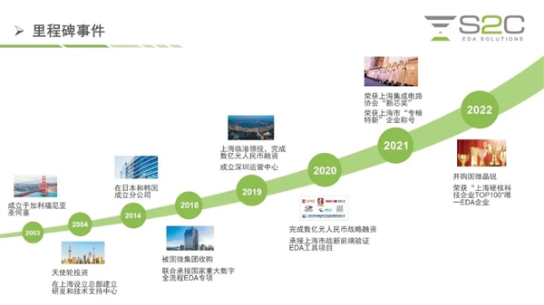 對標EDA三巨頭：國產硬件仿真系統(tǒng)推出