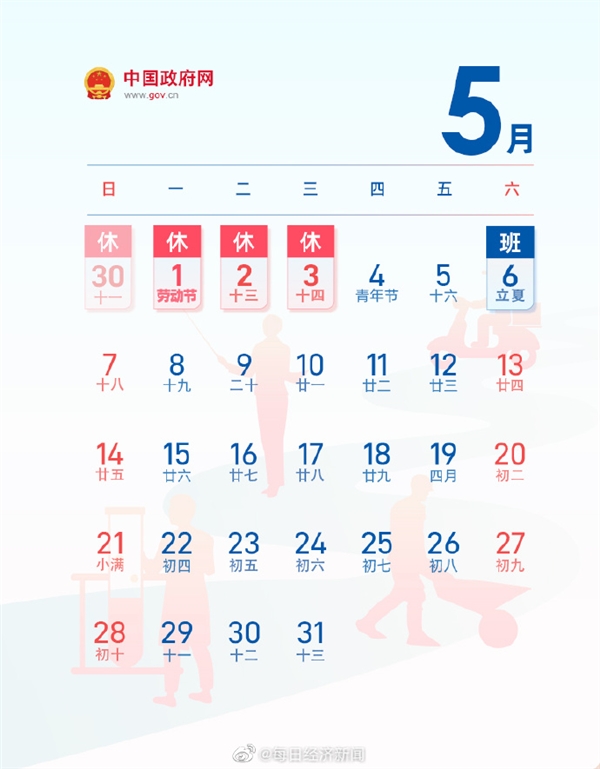 今年五一勞動節(jié)放假連休5天：高速免費 有民宿價格翻5倍