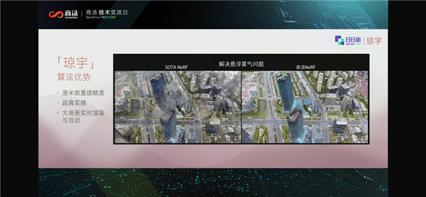 商湯科技推出大模型體系“日日新”：支持語言,、3D模型生成