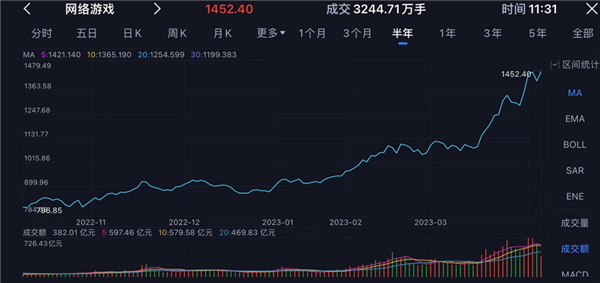 老板想做AI 而我想做掉老板