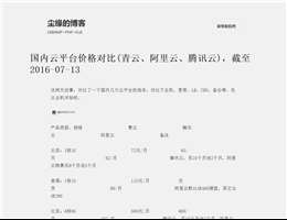 塵緣的博客