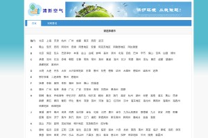 PM2.5查詢