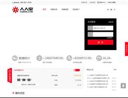 投資理財