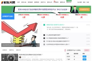 配資頭條