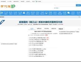 有代理ip資源網(wǎng)
